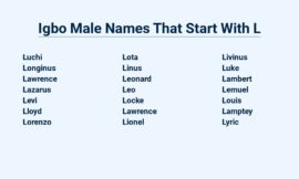 Igbo Male Names That Start With L – Origin And Meanings