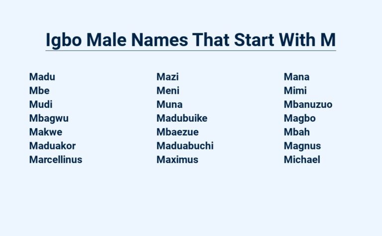 Read more about the article Igbo Male Names That Start With M – A Cultural Legacy