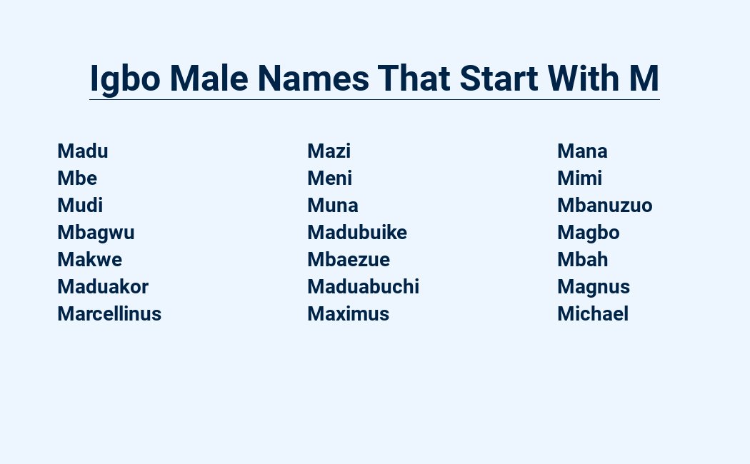 igbo male names that start with m