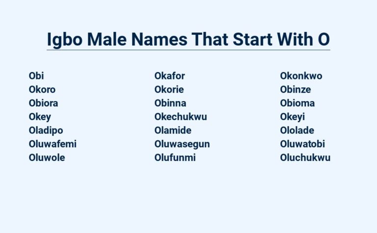 Read more about the article Igbo Male Names That Start With O – For Your Baby Boy