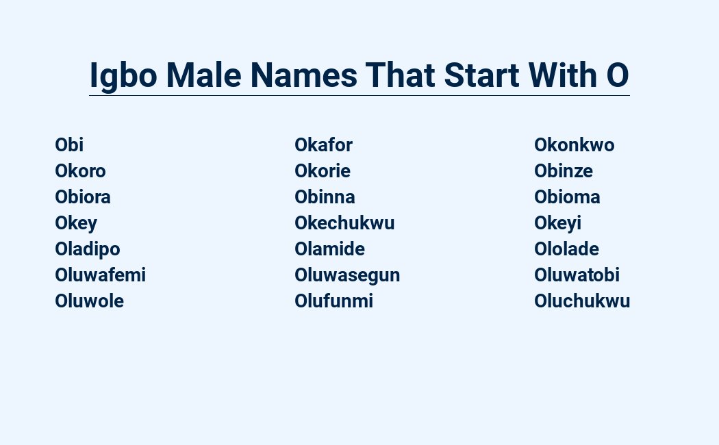 igbo male names that start with o