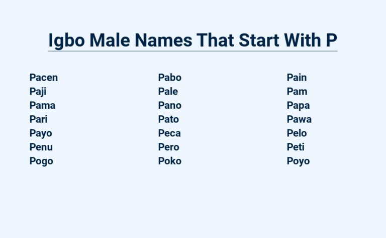 Read more about the article Igbo Male Names That Start With P – Unveiling Cultural Significance