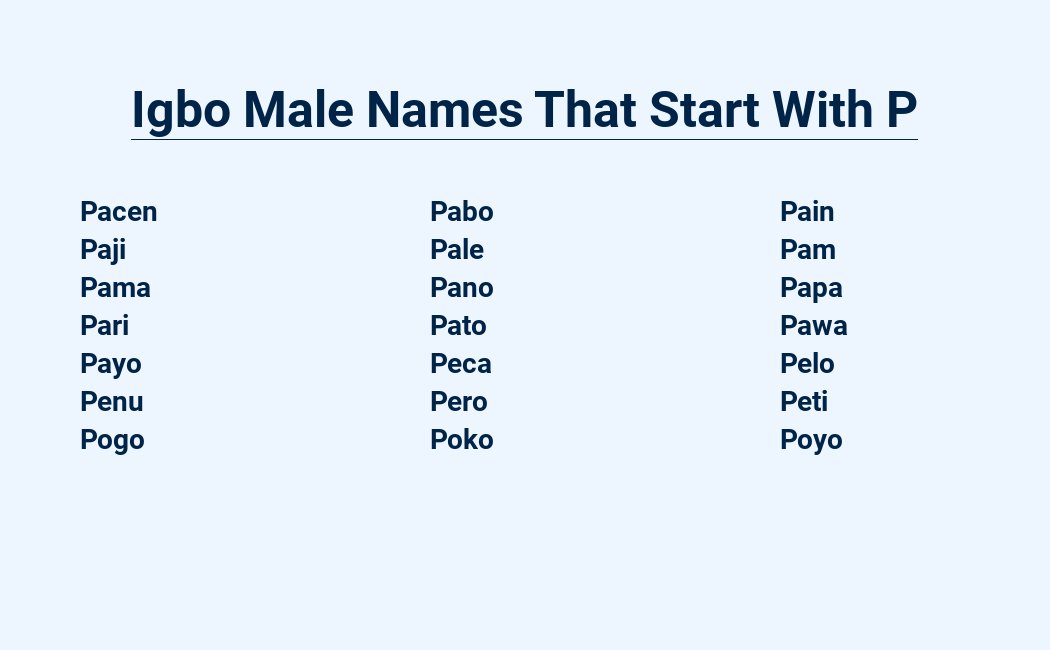 igbo male names that start with p