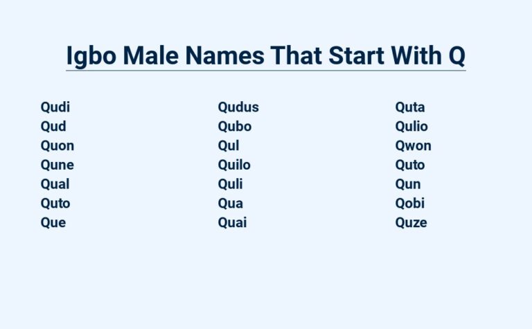 Read more about the article Igbo Male Names That Start With Q – Traditional And Unique