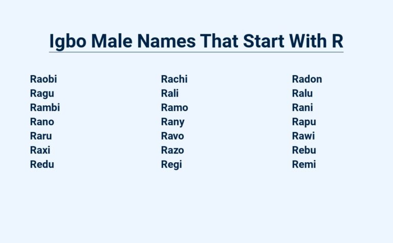 Read more about the article Igbo Male Names That Start With R – A Cultural Journey