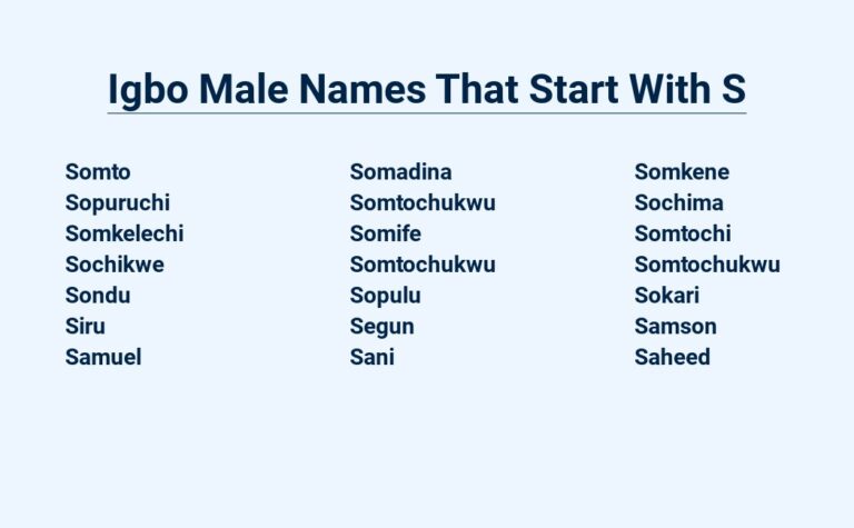 Read more about the article Igbo Male Names That Start With S – A Journey Through Igbo Culture