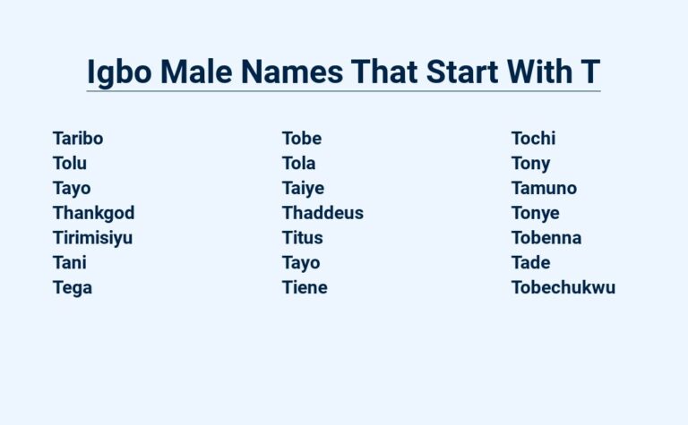 Read more about the article Igbo Male Names That Start With T – Origin And Meanings