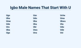 Igbo Male Names That Start With U – Boys Names