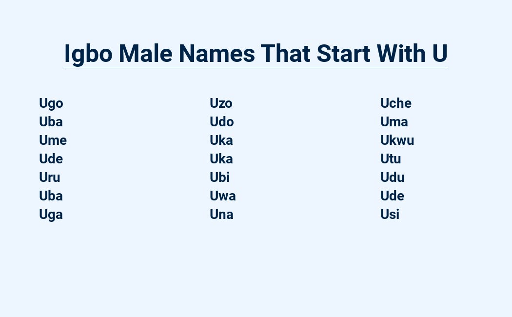 igbo male names that start with u