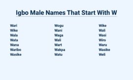 Igbo Male Names That Start With W – Igbo Heritage