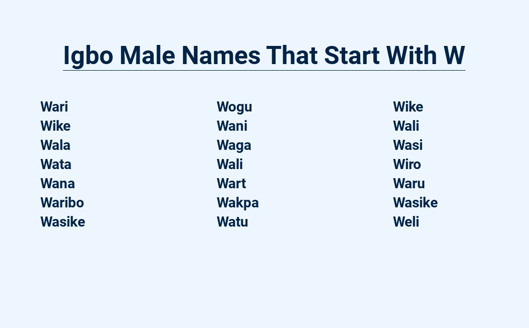 igbo male names that start with w