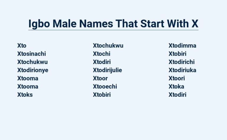 Read more about the article Igbo Male Names That Start With X – Unveiling Cultural Heritage