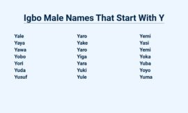 Igbo Male Names That Start With Y – The Definitive Guide