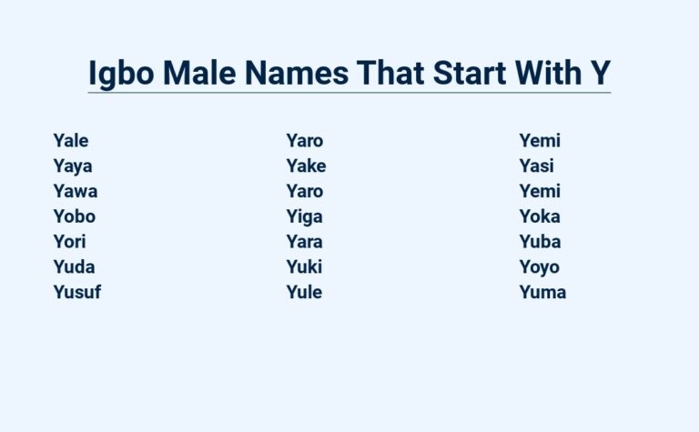 Read more about the article Igbo Male Names That Start With Y – The Definitive Guide