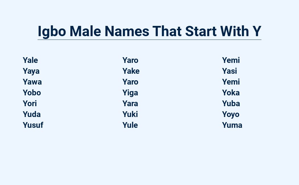 igbo male names that start with y