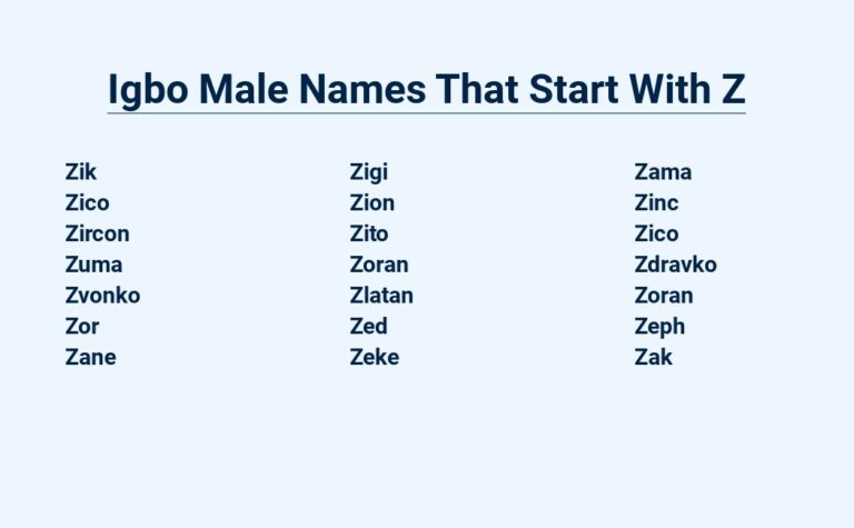 Read more about the article Igbo Male Names That Start With Z – Unveiling Unique Monikers