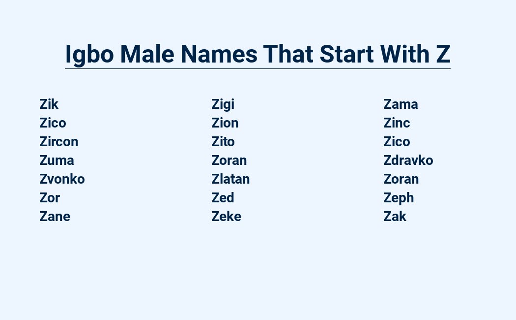 igbo male names that start with z