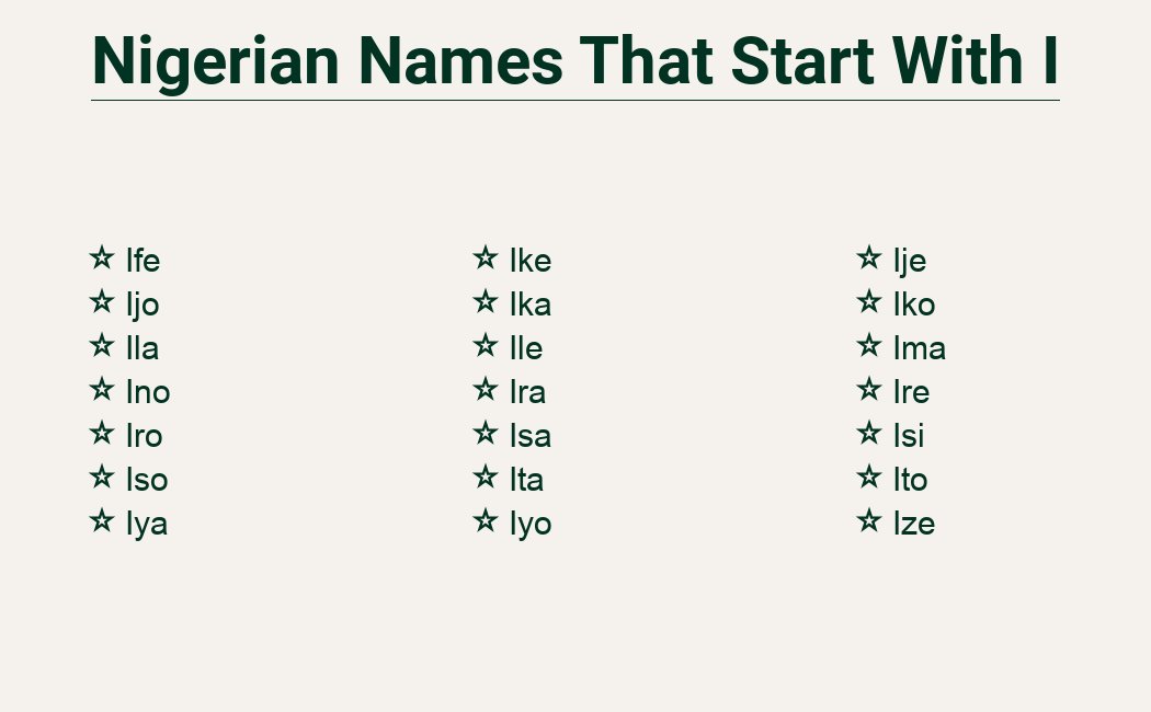 Igbo Names