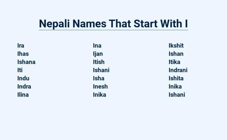 Read more about the article Nepali Names That Start With I – A Journey Through History