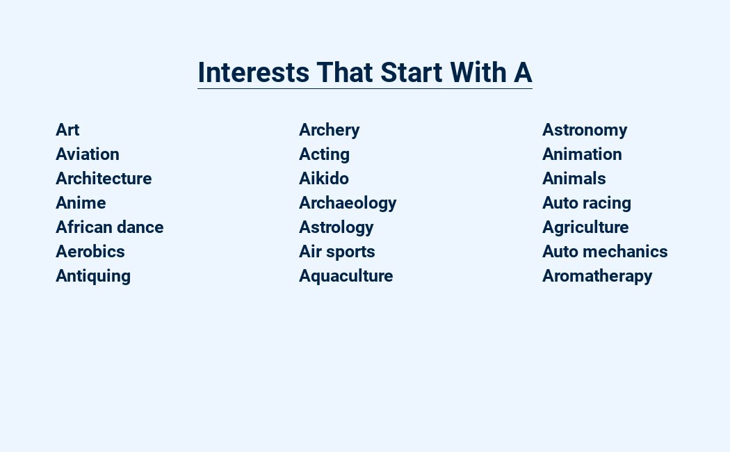 interests that start with a