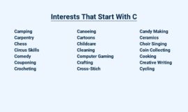 Interests That Start With C – Collection Mania