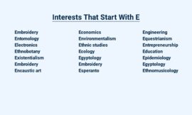 Interests That Start With E – Explorations Galore