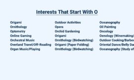 Interests That Start With O – Out of the Ordinary