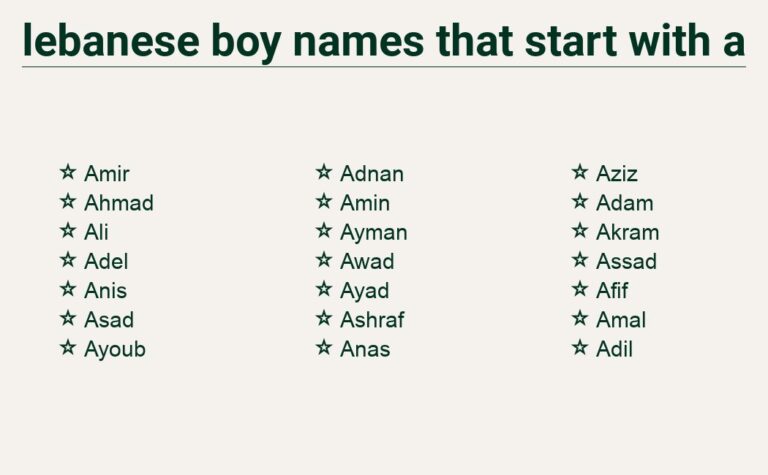 Read more about the article Lebanese Boy Names That Start With a – Discover Unique and Meaningful Names