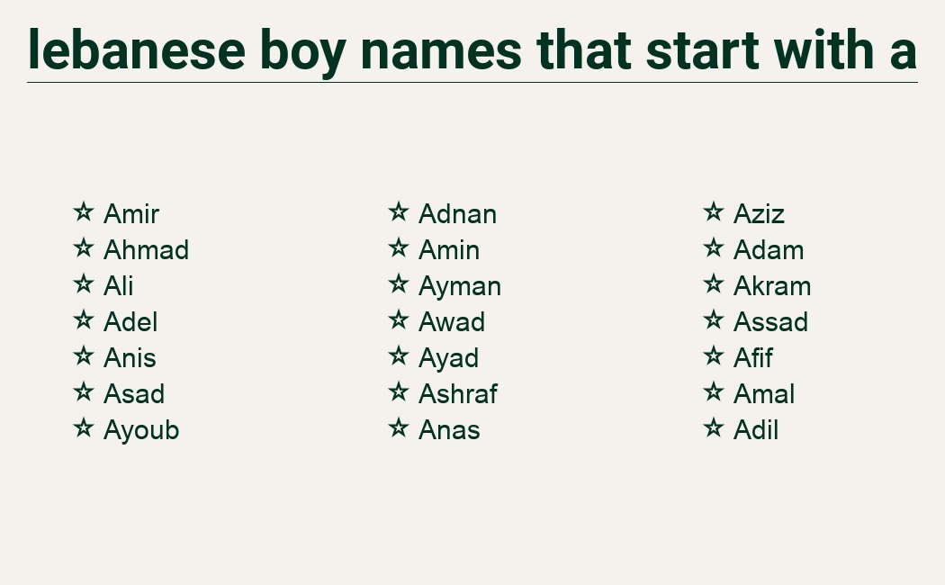 Lebanese boy names A