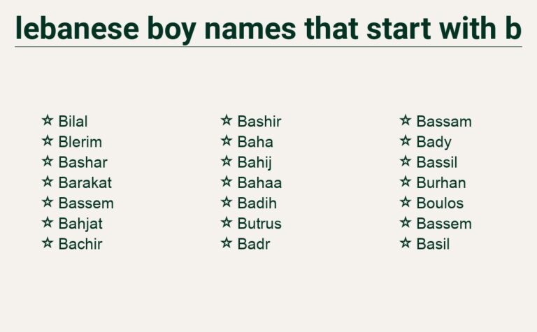 Read more about the article Lebanese Boy Names That Start With B – Beyond Borders