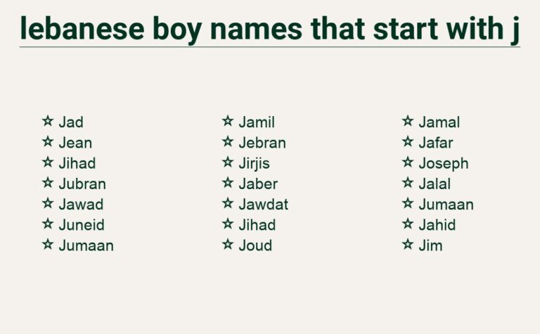 Read more about the article Lebanese Boy Names That Start With j – Unique Picks