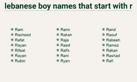 Lebanese Boy Names That Start With r – Classic and Unique