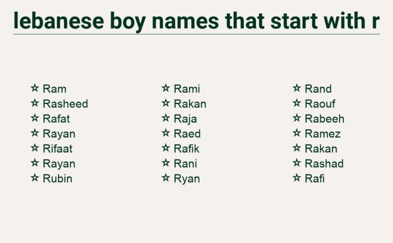 Read more about the article Lebanese Boy Names That Start With r – Classic and Unique