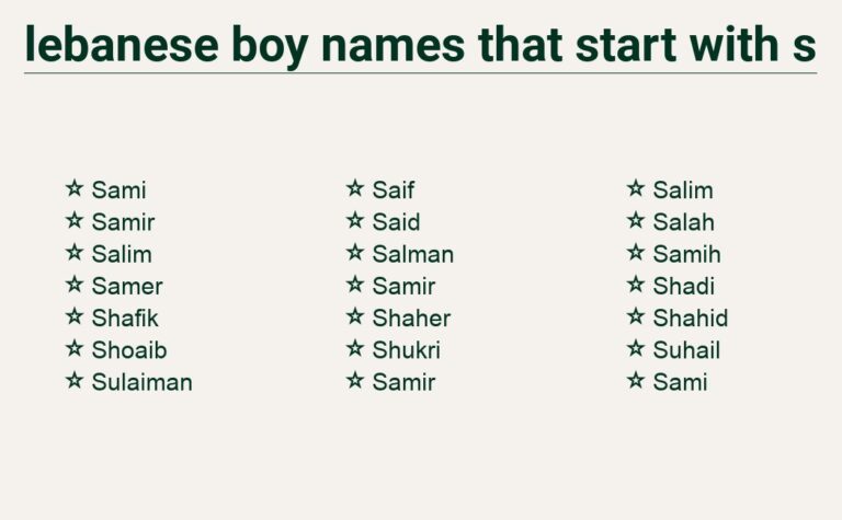 Read more about the article Lebanese Boy Names That Start With S: A Unique Twist