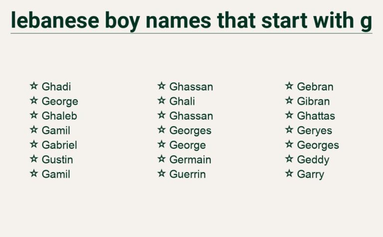 Read more about the article Lebanese Boy Names That Start With g  – The Ultimate Collection