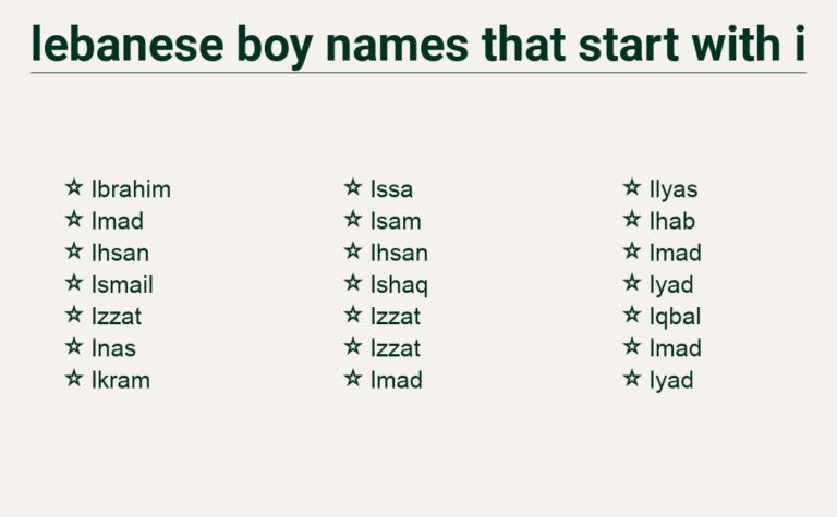 Read more about the article Lebanese Boy Names That Start With i – Unique and Meaningful