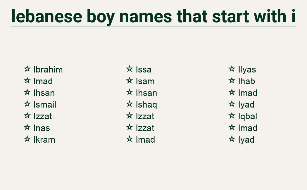 Lebanese boy names starting I