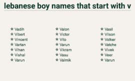 Lebanese Boy Names That Start With V – A Unique Collection