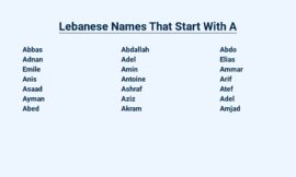 Lebanese Names That Start With A – A Journey into Lebanese Culture