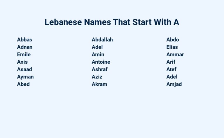 Read more about the article Lebanese Names That Start With A – A Journey into Lebanese Culture