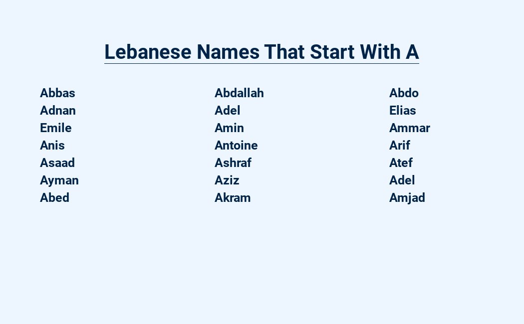 lebanese names that start with a