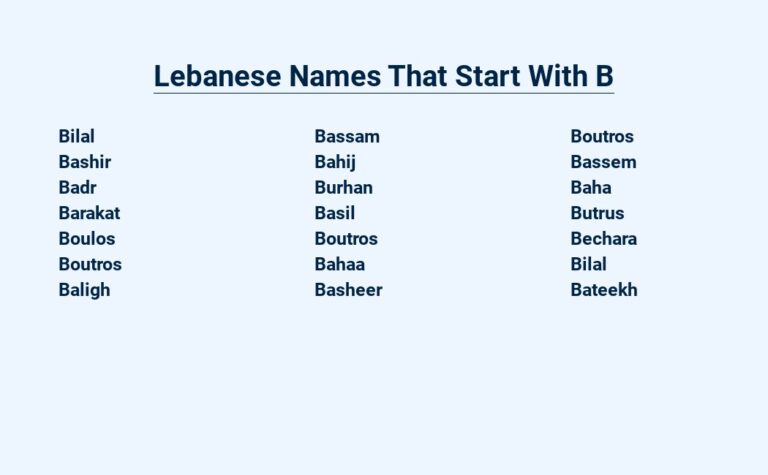 Read more about the article Lebanese Names That Start With B – Unique and Meaningful