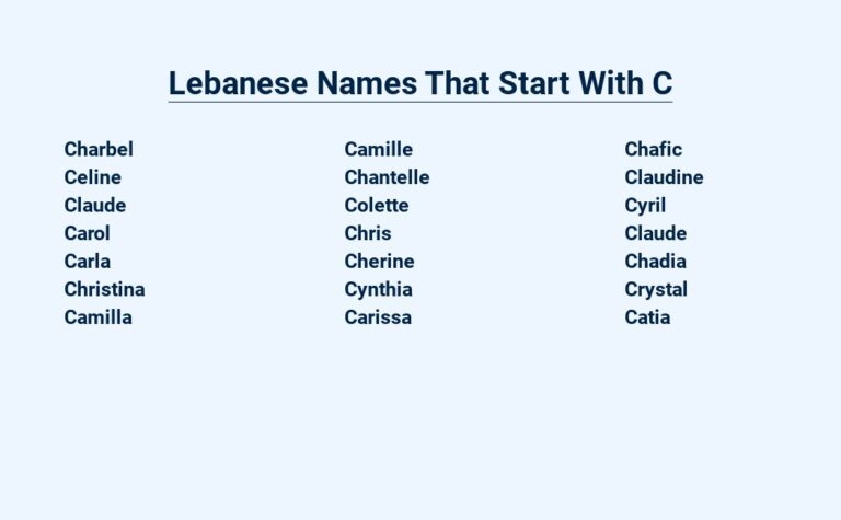 Read more about the article Lebanese Names That Start With C – Classique Choices