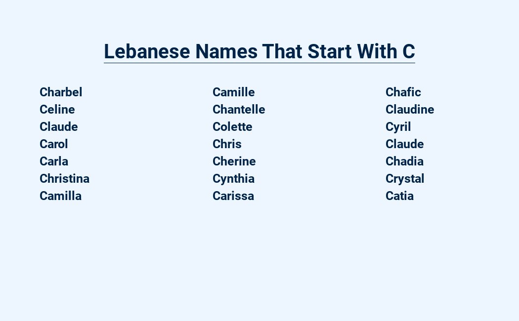 lebanese names that start with c