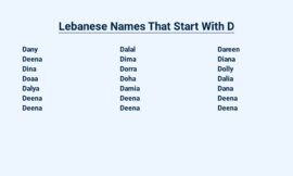 Lebanese Names That Start With D – Discover the Origin and Variants