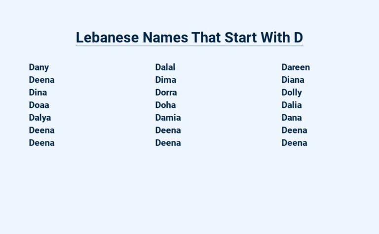 Read more about the article Lebanese Names That Start With D – Discover the Origin and Variants