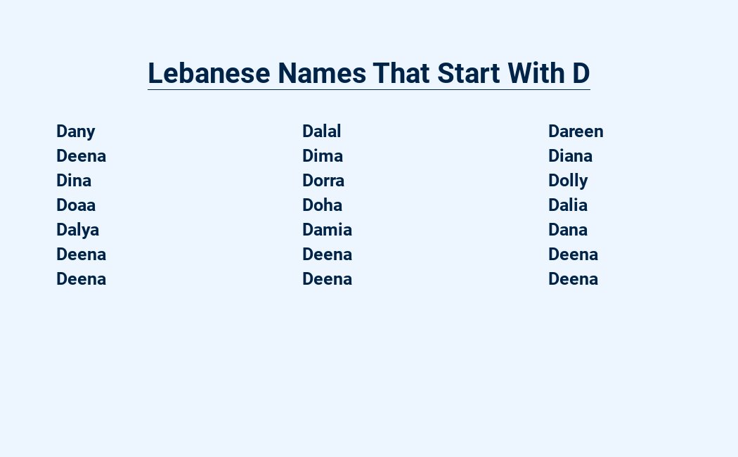 lebanese names that start with d