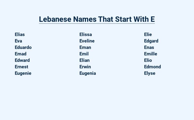 Read more about the article Lebanese Names That Start With E – Unveiling the Beauty