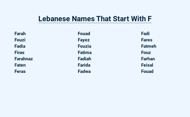 Read more about the article Lebanese Names That Start With F – Discover the Beauty