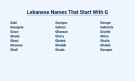 Lebanese Names That Start With G – Unveiling the Gems